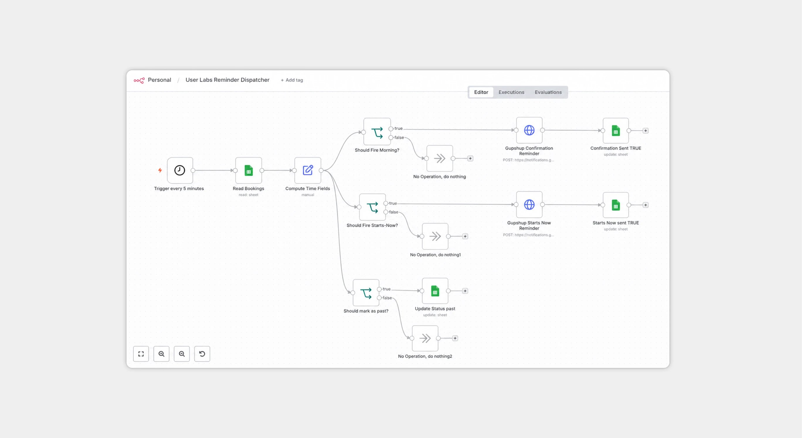 n8n automation workflow for a reminder dispatcher
