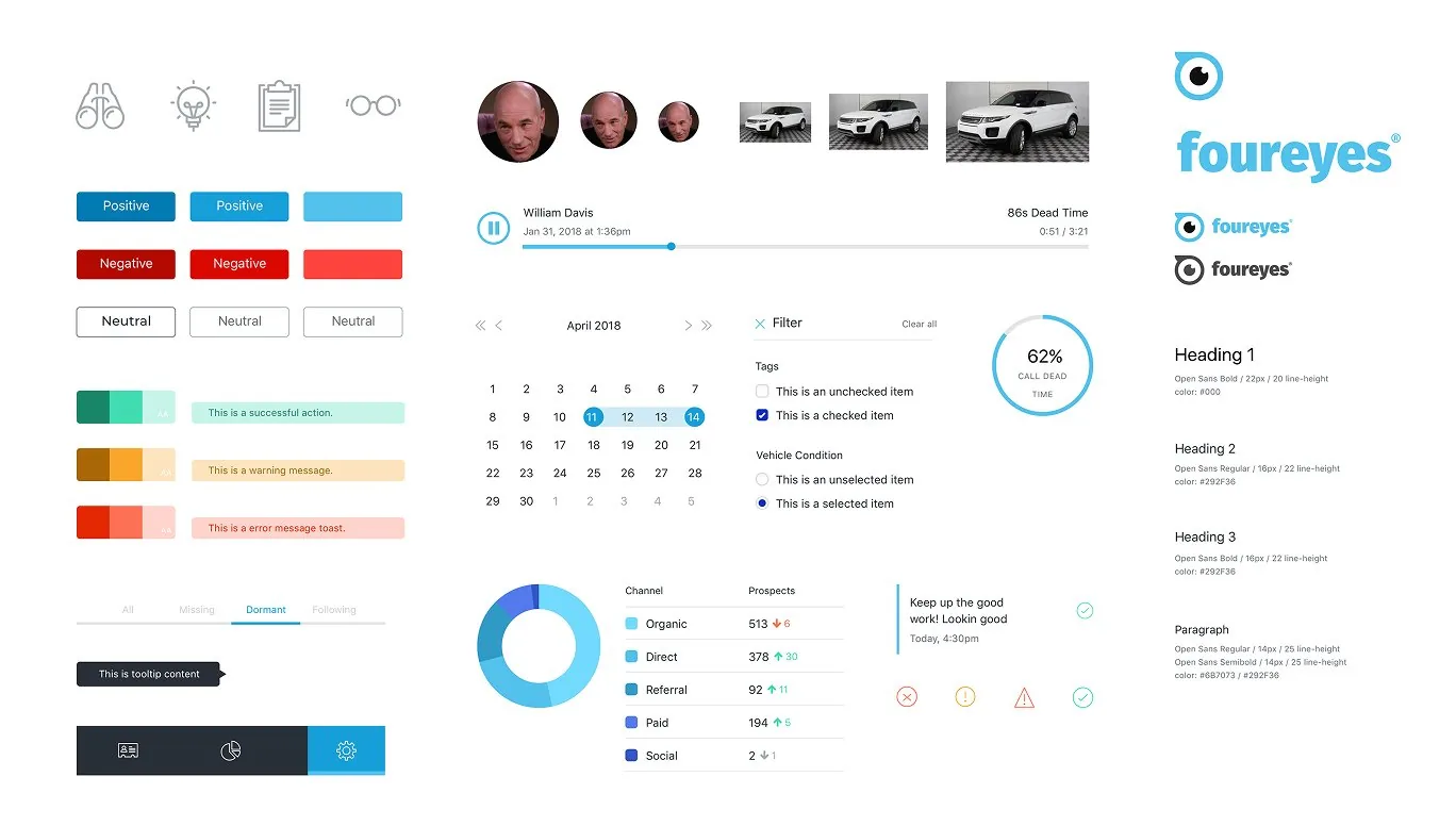 Foureyes design system