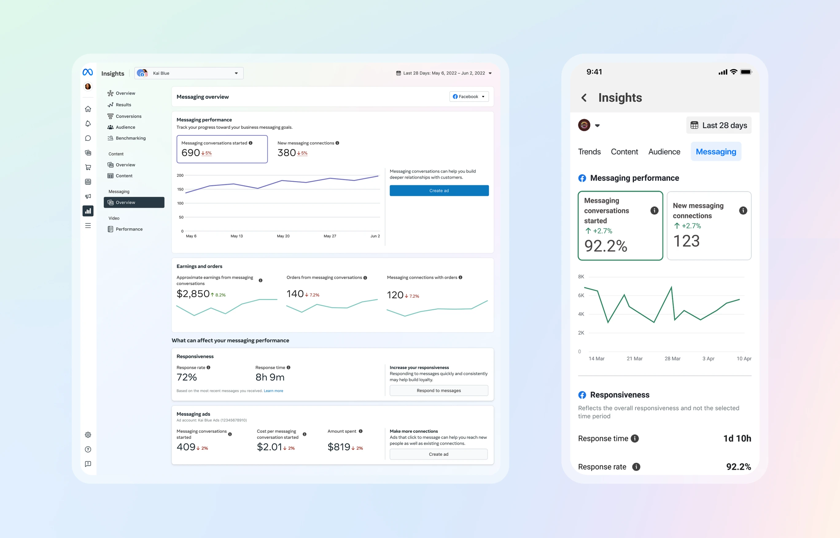 Business Messaging Insights dashboard