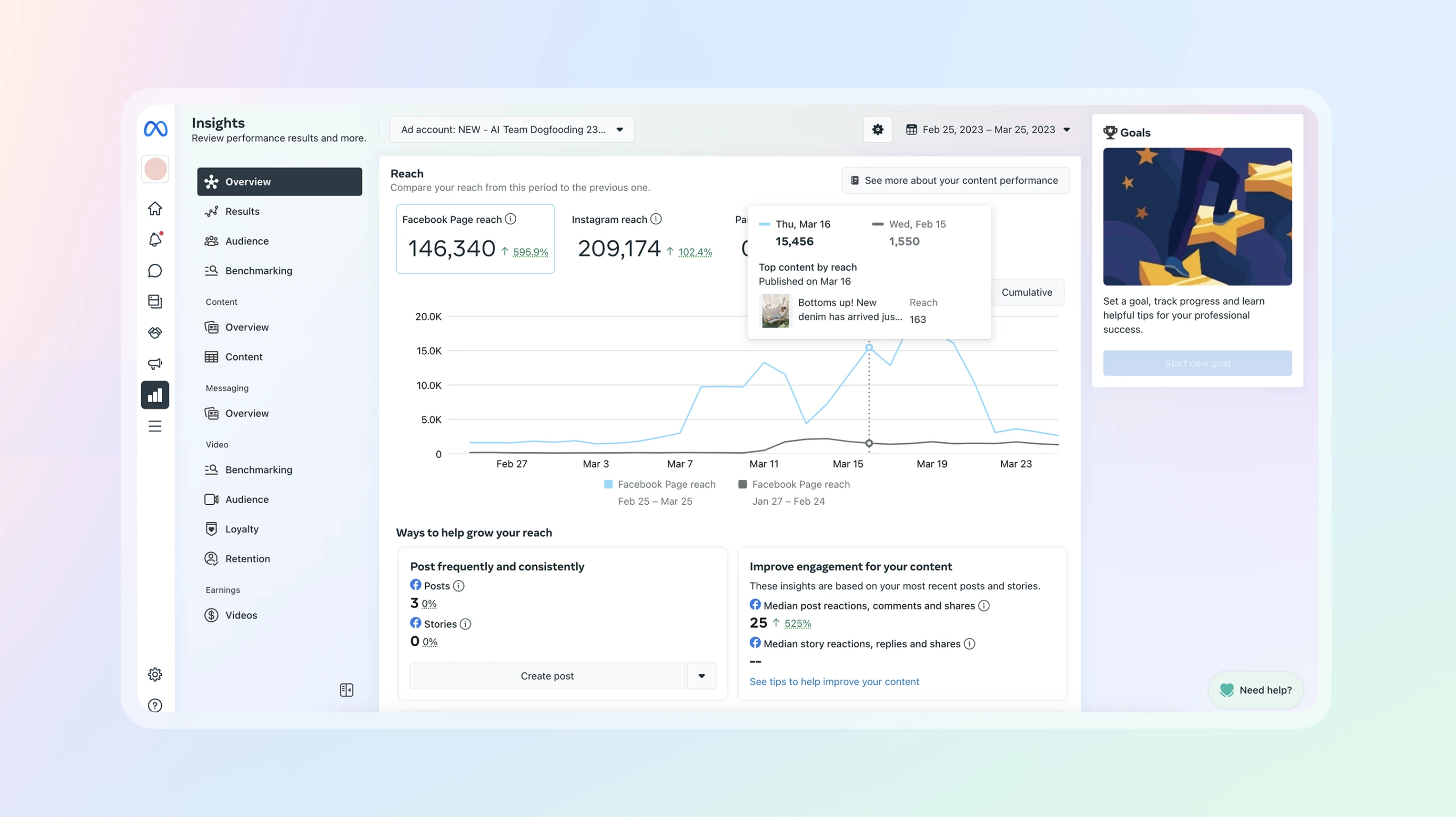 Meta Insights tab