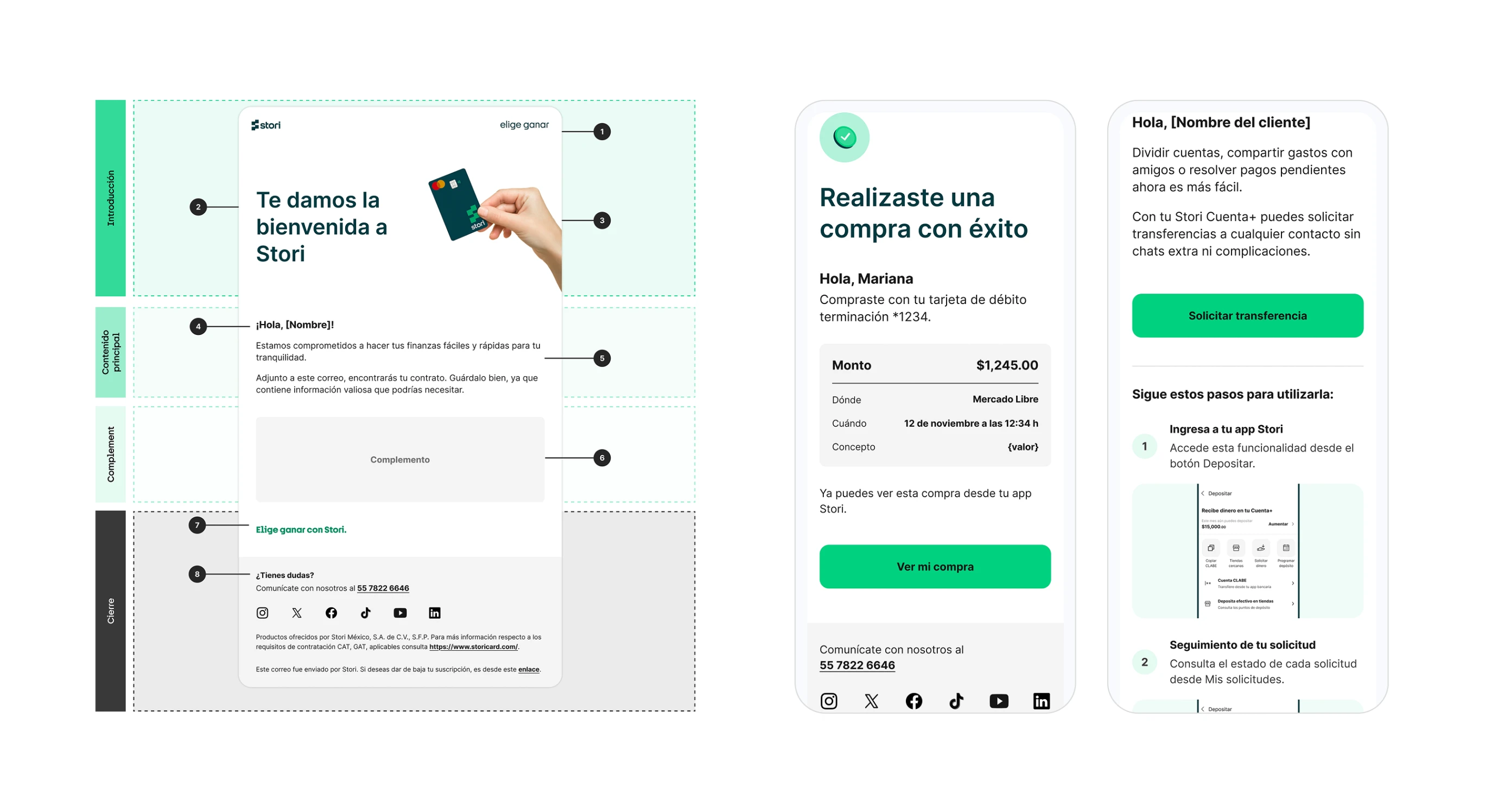 Email design system and templates