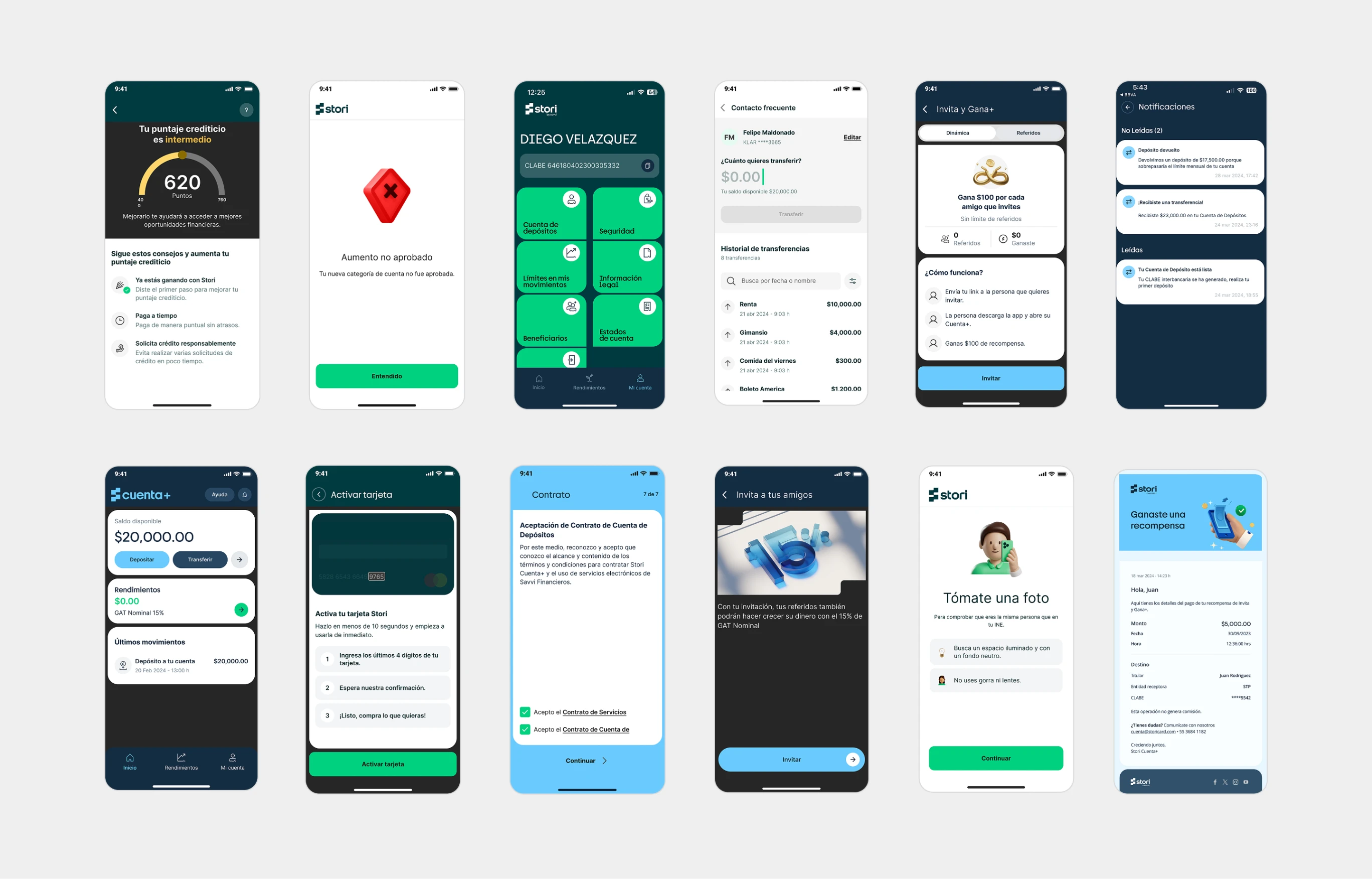 Four fragmented business unit screens